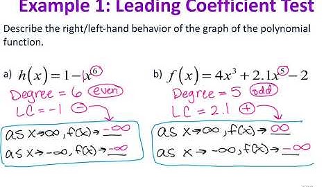 Precalc 2.2 Polynomial Functions