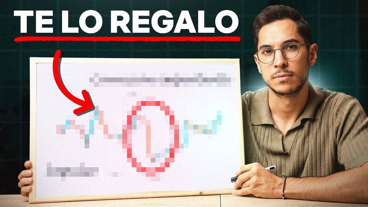 Latest Title & Thumbnail