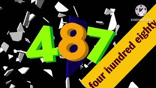 Celebrity Marivi Maylon's Logo Countdown 490-481 Profile