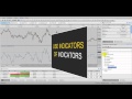 High frequency trading strategies