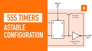 555 Timers - Astable Multivibrator Configuration