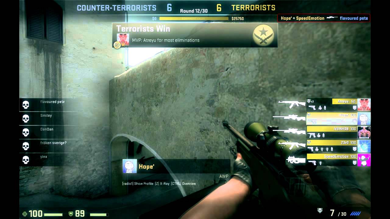 Qualitätssenf unterster Stufe