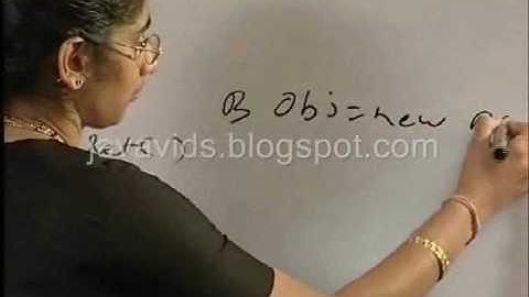 Java OOPS Inheritance