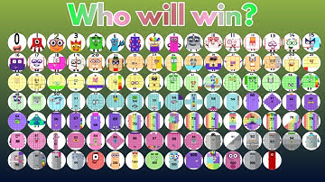 All 110 Numberblocks Marble Race in Algodoo | Who Will Win? Round 6