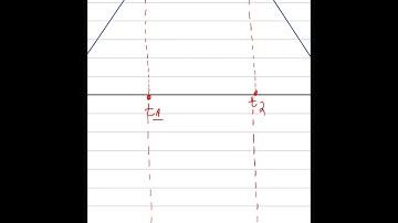 Kinematics Graphs Conversion Explained Part 1