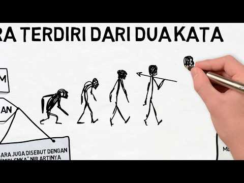 Soal Periodisasi Kehidupan Praaksara di Indonesia ( Soal Pilihan Ganda IPS SMP Kelas VII Kurikulum 2013 Semester 2 )