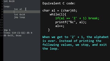 Making an OS (x86) Chapter 2 - BIOS, Printing the Alphabet, Conditional Jumps