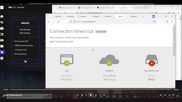 Wehit DDoS vs Anonstresser Down Cloudflare UAM L7