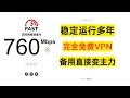 ✅ 2026全新推荐!安全认证免费VPN,全平台通用!| iOS | 安卓 | Windows | macOS | 科学上网 | 安全翻墙 | 防钓鱼节点