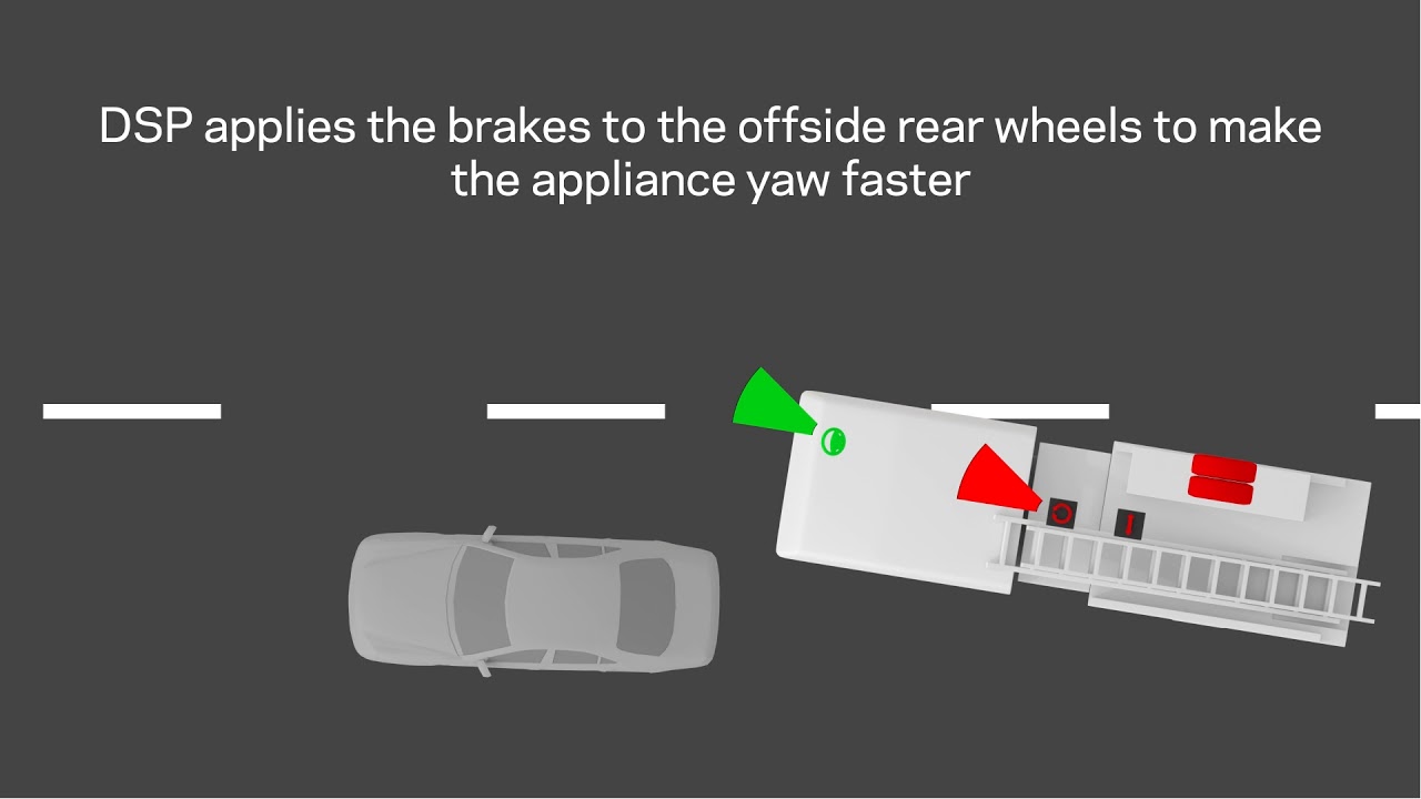 Driving assistance systems animation for elearning