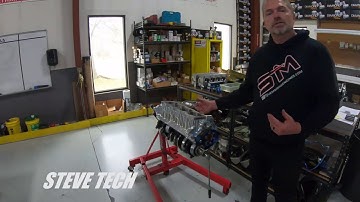 Welcome to Steve Tech website video