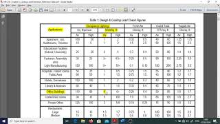 MEC351:Chapter 4: 4.5 Transmissin Heat Gain & Internal Heat Tutorial