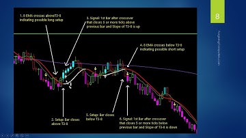S3 Auto Trader for Sierra Chart, Pt 1