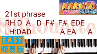 Naruto Shippuden Opening 16 Silhouette piano tutorial with free sheet music