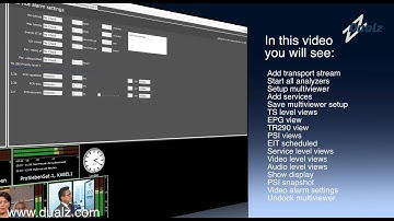 SMART TS analyzer and monitoring introduction video
