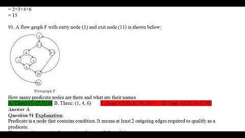 NTA UGC NET Computer Science Paper 2 Unit 7 Data structures and Algorithm June 2020 part 1 தமிழ் வழி