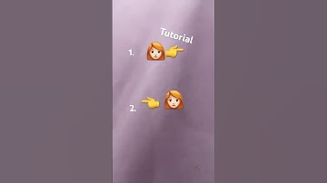 Bob trend tutorial #bob