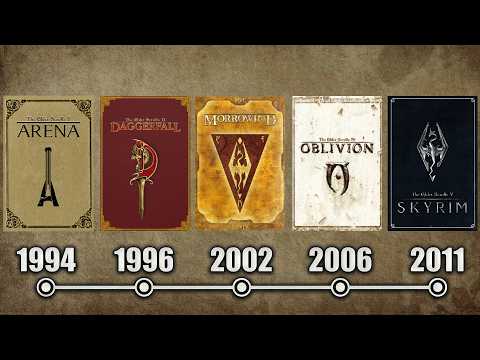 The Entire Evolution of Elder Scrolls to Fall Asleep to