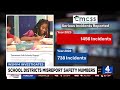 WSMV4 Investigates: Incorrect data in state report used to guide school safety decisions