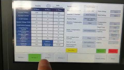 Active Harmonic Filter AHF
