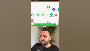 Automated Hiring Process: From Score to Interview