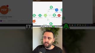 Automated Hiring Process: From Score to Interview Net Worth