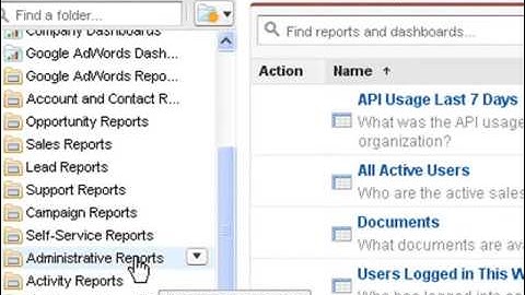 What is my SalesForce API limit & how much used