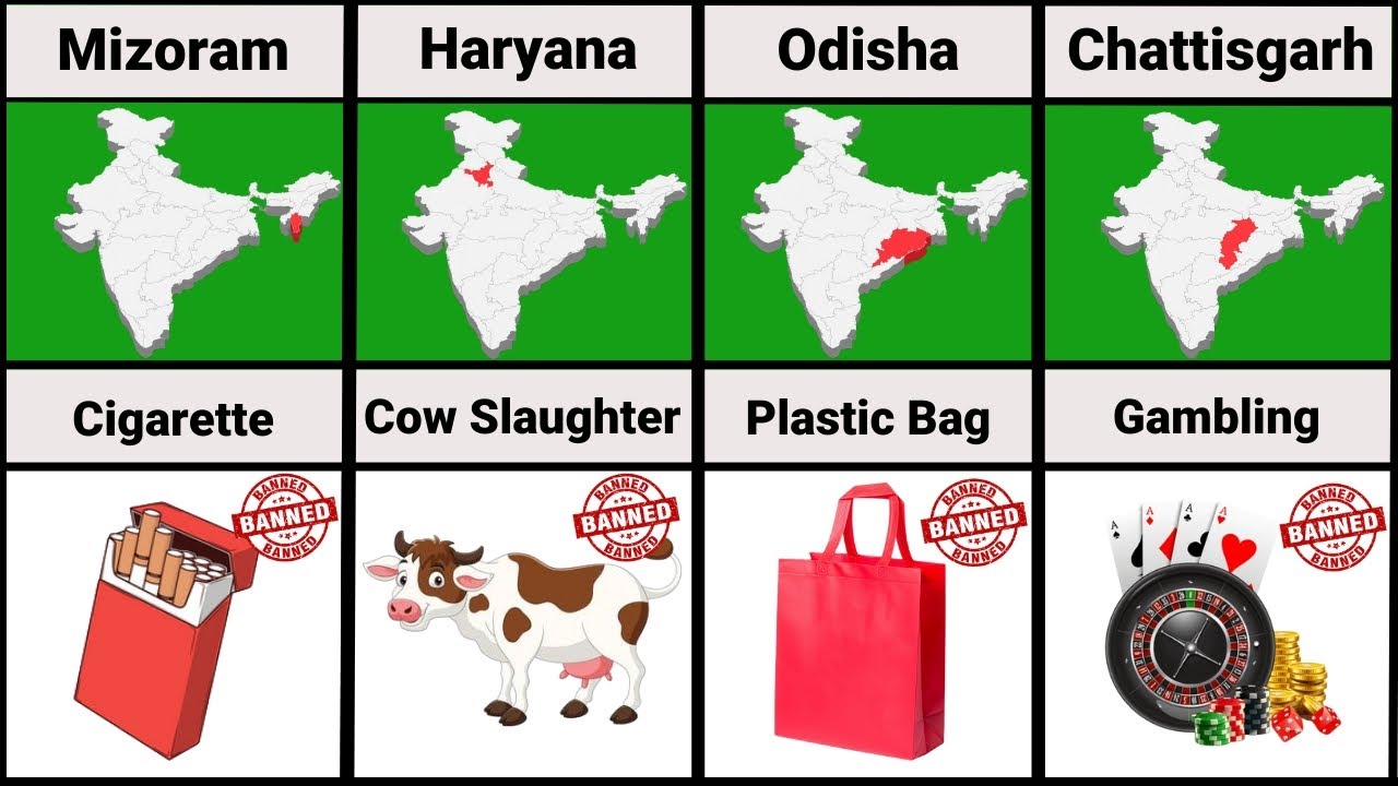 Banned Things In India A State By State Comparison Video YouTube Banned things in india a state by state comparison video youtube