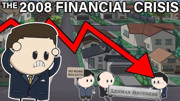 The 2008 Financial Crisis in 12 Minutes (Casual Economics)