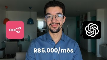 5 Automações do N8n que você pode vender por 5 a 10 mil reais