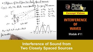 Class 11 Physics | Interference of Waves | #11 Interference of Sound from 2 Closely Spaced Sources