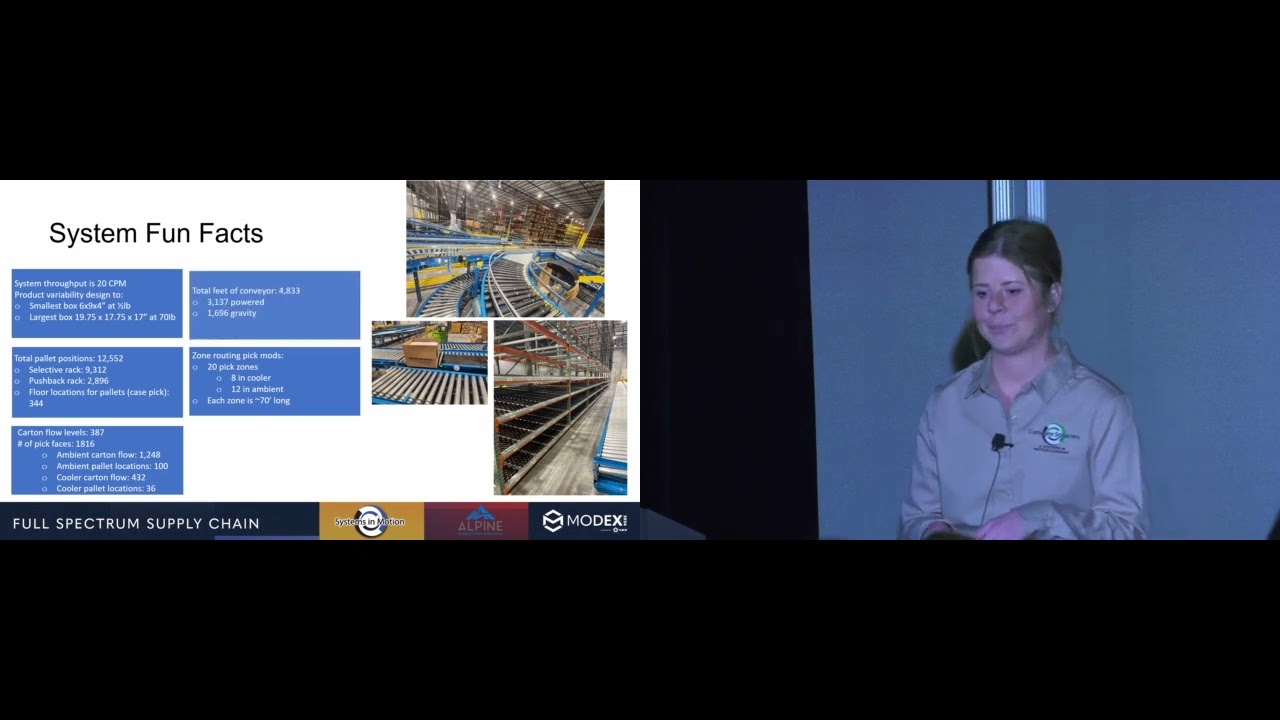 Maximizing Productivity: Optimizing picking through strategic slotting Systems in Motion MODEX 2024