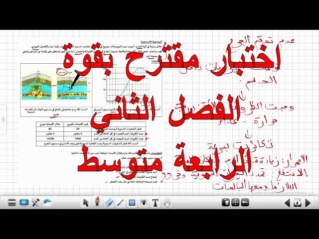 اختبار العلوم الطبيعة الفصل الثاني السنة الرابعة متوسط