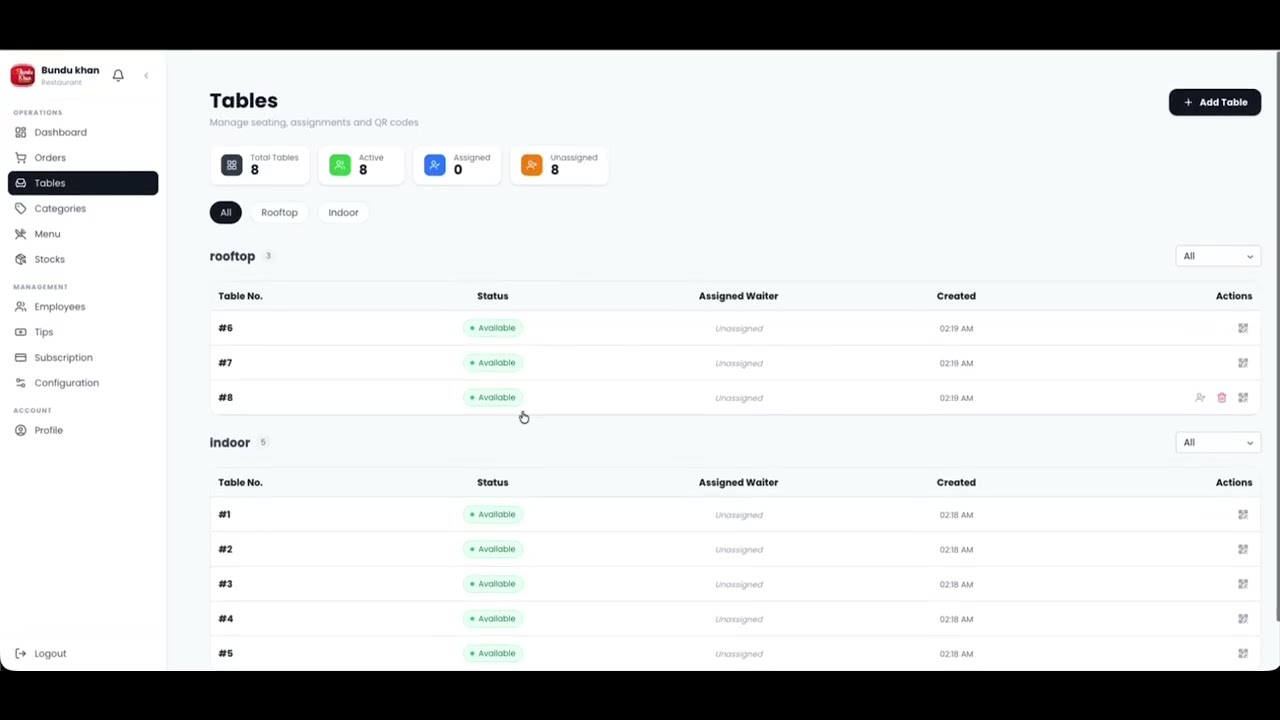 Restros — Restaurant Management System | Menu, Orders, Inventory and table | Restaurant Portal