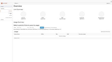 2015 OpenStack Summit Tokyo - Brianna Poulos – Image Security and What You Can Do About It
