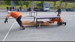 Team Technical Drill