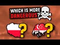 Guess which country is more dangerous  country quiz challenge