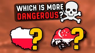 Guess Which Country Is More Dangerous Country Quiz Challenge