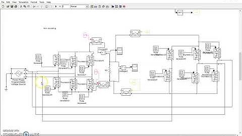 3ph dual converter -Matlab simulation