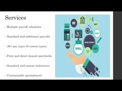 About Empire Payroll Processing