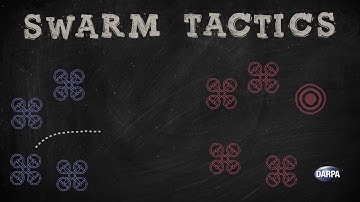 Service Academies Swarm Challenge: Game Play and Challenges