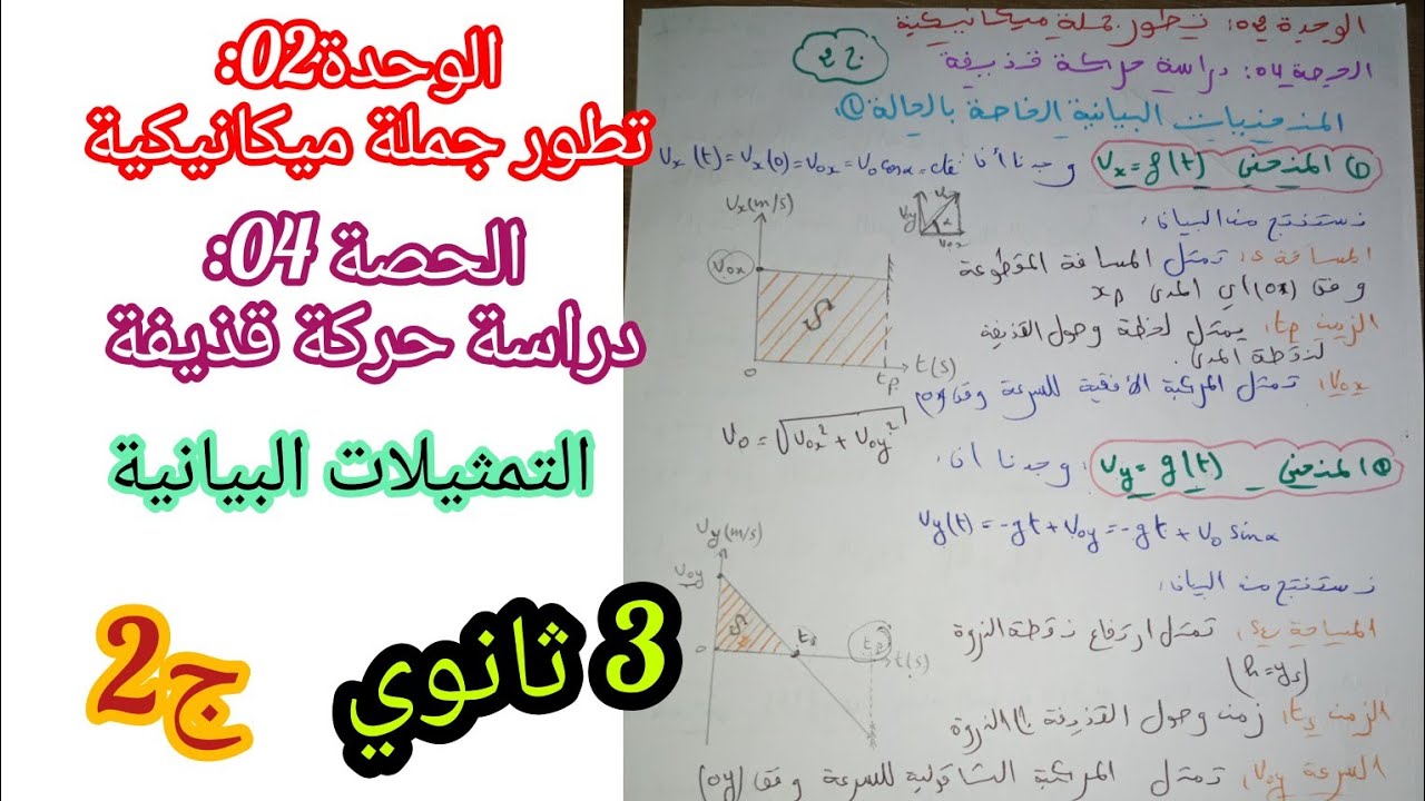 الوحدة 02: تطور جملة ميكانيكية/الحصة04: دراسة حركة قذيفة (ج2)||الميكانيك 3 ثانوي