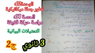 الوحدة 02: تطور جملة ميكانيكية/الحصة04: دراسة حركة قذيفة (ج2)||الميكانيك 3 ثانوي