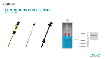 Level Sensors