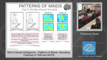 6/6/14 Social Intelligence - Rebecca Saxe: Patterns of Minds: Decoding Features of ToM and MVPA