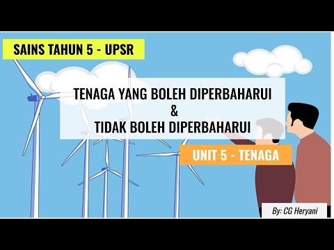 Video: Tenaga Boleh Diperbaharui Dan Impaknya Terhadap Nilai Ditambah Tempatan Dan Pekerjaan