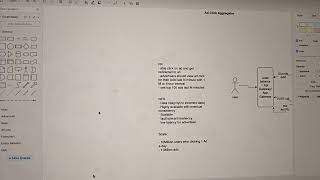 System Design - Ad Click Aggregator Service 