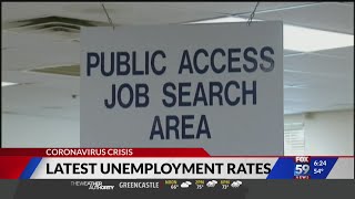 Will jobs return or are job losses permanent?