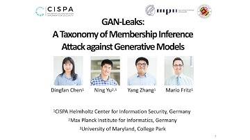 GAN-Leaks, CCS 2020, Long video