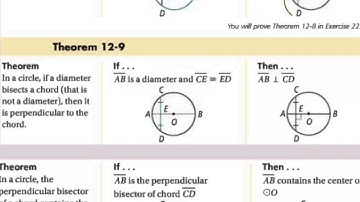 GeoTrig - Week 16 (T/W) - Tangent Lines, Chords, and Arc